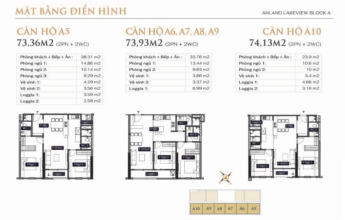 thiết kế chung cư Anland Lakeview