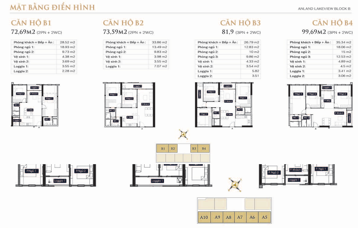 thiết kế chung cư Anland Lakeview