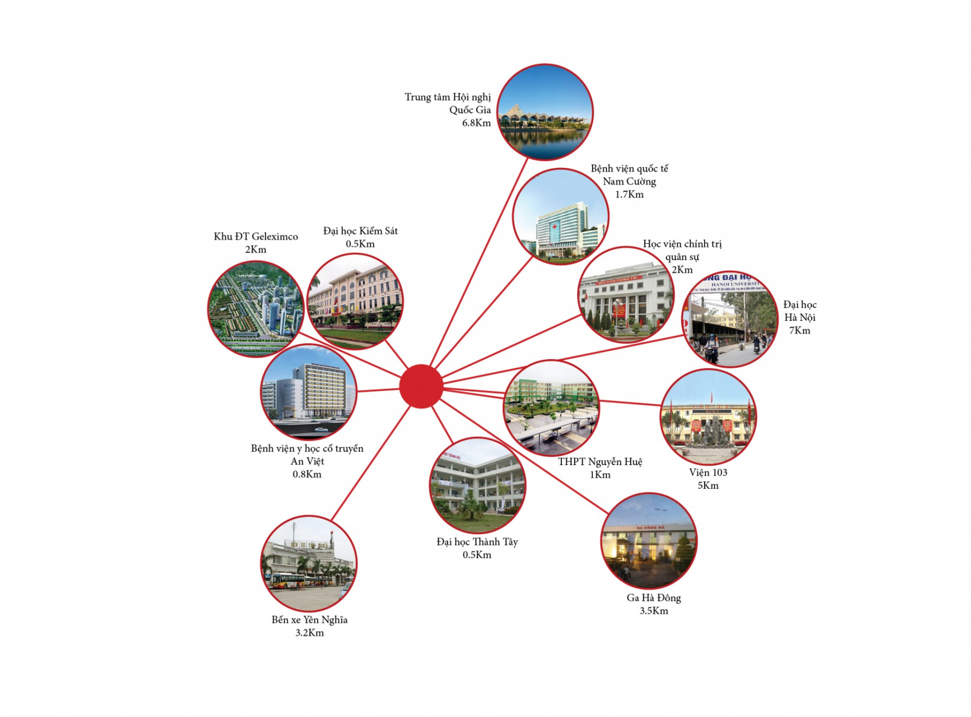 liên kết vùng chung cư Xuân Mai Complex Dương Nội