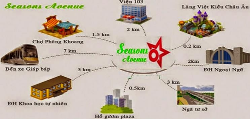 Chung Cư Seasons Avenue